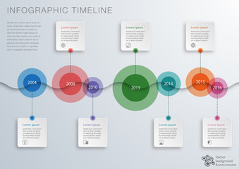 Wall Mural - Infographics Vector Background #Timeline