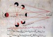 © Sergey Kamshylin - Arabic astronomical chart.Lunar eclipse