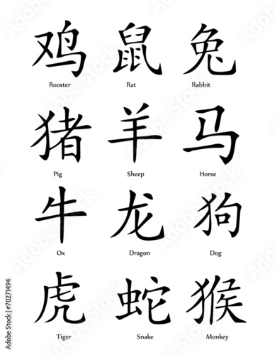 chinskie-znaki-zodiaku