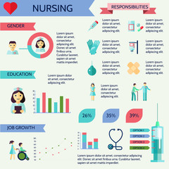 Wall Mural - Nurse infographic set