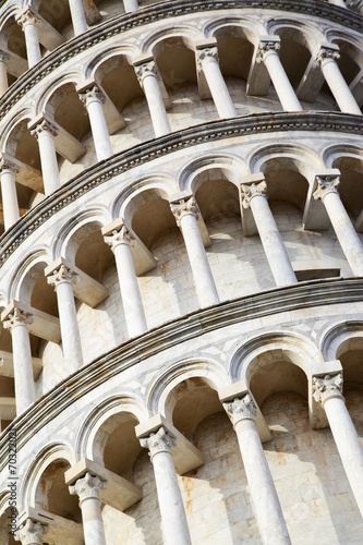 Naklejka na szafę Leaning Tower of Pisa