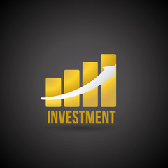 Poster - investment design