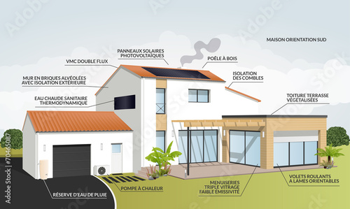 Maison A Energie Positive Buy This Stock Vector And Explore Similar Vectors At Adobe Stock Adobe Stock