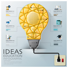 Wall Mural - Light Bulb Three Dimension Polygon Idea And Education Infographi