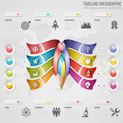 Sticker - Timeline Infographic