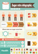 © kittitee550 - sugar of infographic