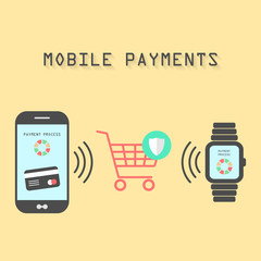 smartphone and watches with mobile payments