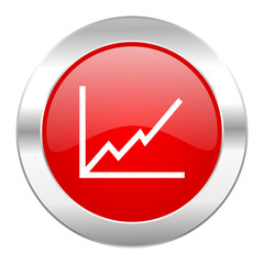 Fototapete - chart red circle chrome web icon isolated
