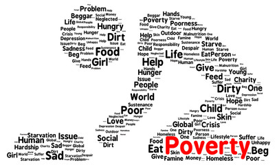 Poverty word cloud shape