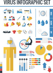 Wall Mural - Medical Infographic Template.