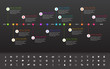 Modern flat timeline with rainbow milestones on dark background