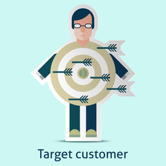 Canvas Print - Target customer concept