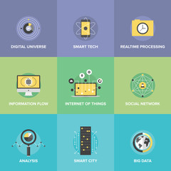 Aufkleber - Internet of things flat icons set