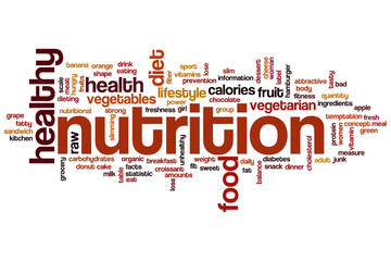 Poster - Nutrition word cloud