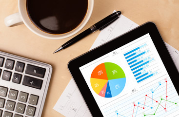 Wall Mural - tablet pc shows charts on screen with a cup of coffee on a desk