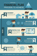 © FJstudio - personal financial planning infographic
