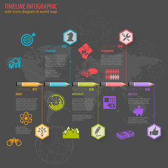 Poster - Timeline Infographic