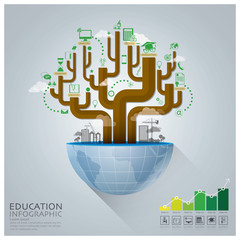 Canvas Print - Global Education With Tree Diagram Creative Concept Infographic