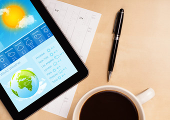 Wall Mural - tablet pc showing weather forecast on screen with a cup of coffe