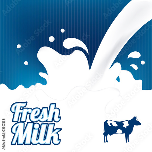 Naklejka dekoracyjna milk design