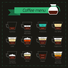 Wall Mural - Coffee menu decorative icons