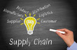© DOC RABE Media - Supply Chain - Business Concept