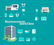 Business workflow extended loop