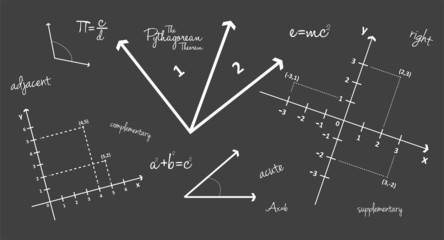 Wall Mural - Mathematical Geometry Signs On Blackboard