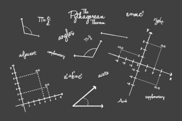 Mathematical Geometry Signs On Blackboard