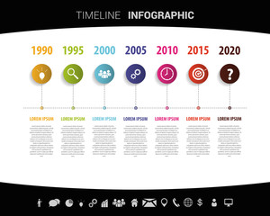 Wall Mural - Timeline infographic design template. Vector