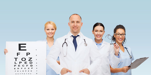 Poster - group of smiling doctors with eye chart