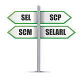 SEl, SCP,SCM,SELARL Stock Vector | Adobe Stock