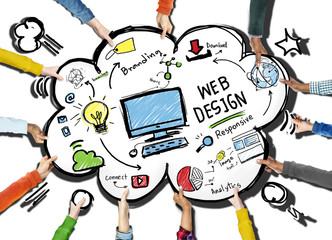 Wall Mural - content creativity digital graphic layout webdesign webpage conc