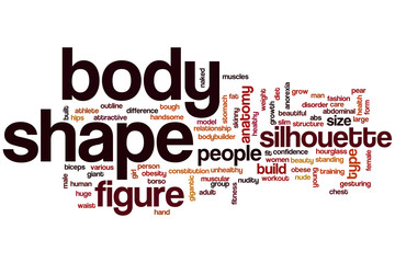 Wall Mural - body shape word cloud