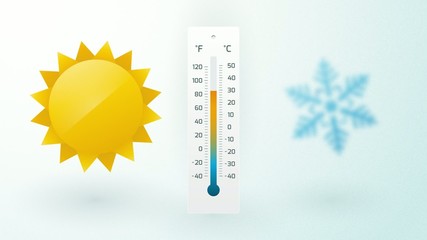 Wall Mural - sun and snowflake with thermometer and temperature fluctuation