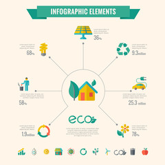 Wall Mural - Ecology Infographic Elements