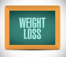 weight loss board sign illustration