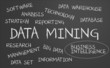 Data mining word cloud