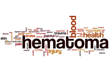 Poster - Hematoma word cloud