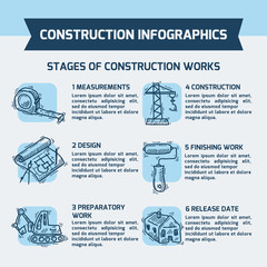 Wall Mural - Construction Infographics Sketch