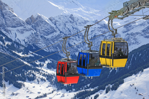 Naklejka dekoracyjna seilbahn adelboden schweiz