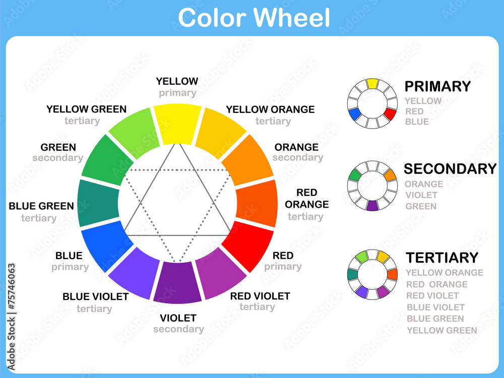 Color Wheel Worksheet - Red Blue Yellow color : for kids - obrazy, fototapety, plakaty 