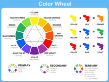 Color Wheel Worksheet - Red Blue Yellow Color : For Kids
