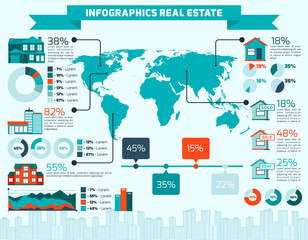 Canvas Print - Real Estate Infographics