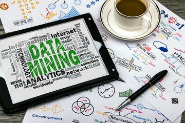 Wall Mural - data mining word cloud