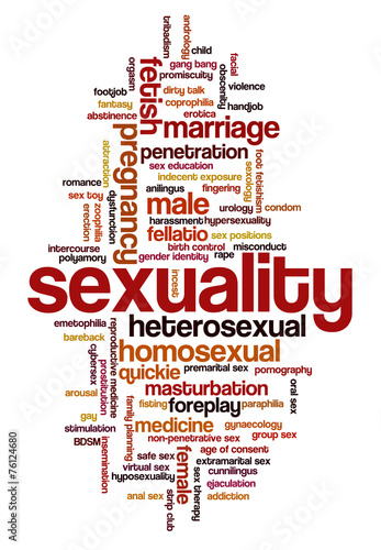 Word Cloud Illustrating Words Related To Human Sexuality Stock Vector
