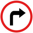 turn right sign