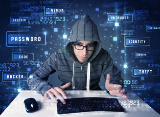 Fototapete - Hacker programing in technology enviroment with cyber icons
