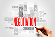 Negotiation words cloud business concept