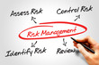 Risk management process diagram chart, business concept